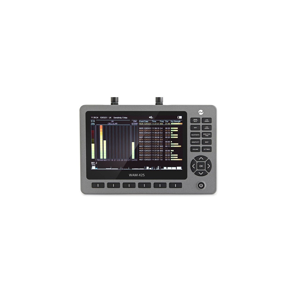 Profesjonalny monitor aktywności urządzeń bezprzewodowych JJN WAM-X25
